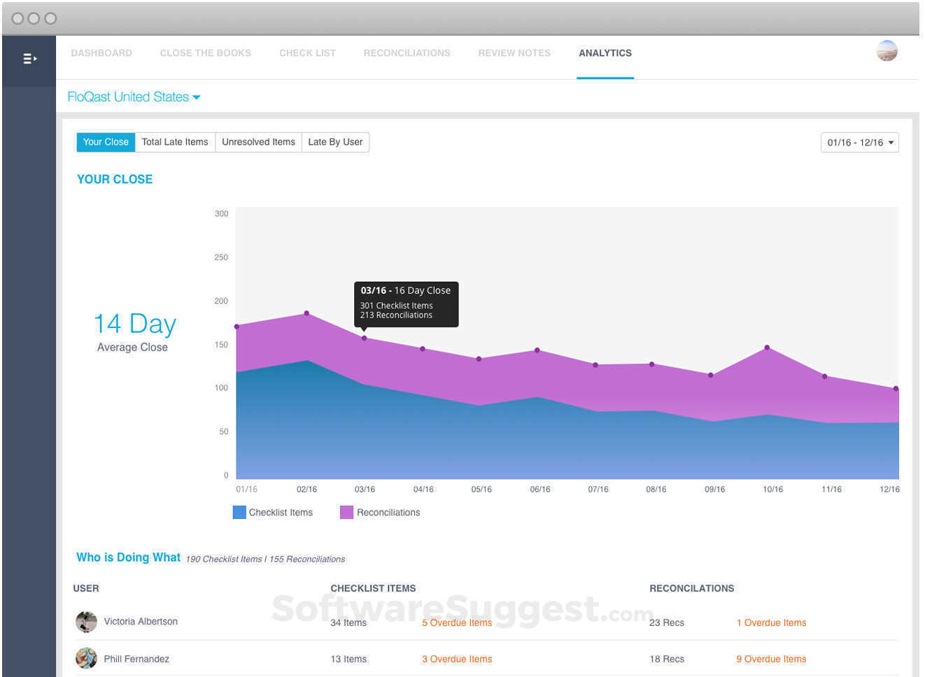 FloQast Pricing, Reviews, & Features in 2022